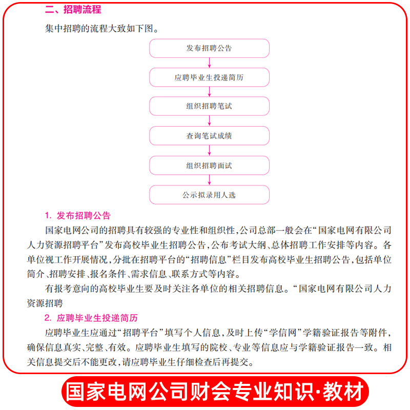 中公教育国家电网单位2023国家电网考试招聘用书财会类专业知识山东陕西广东河南内蒙古福建江苏2022-图1