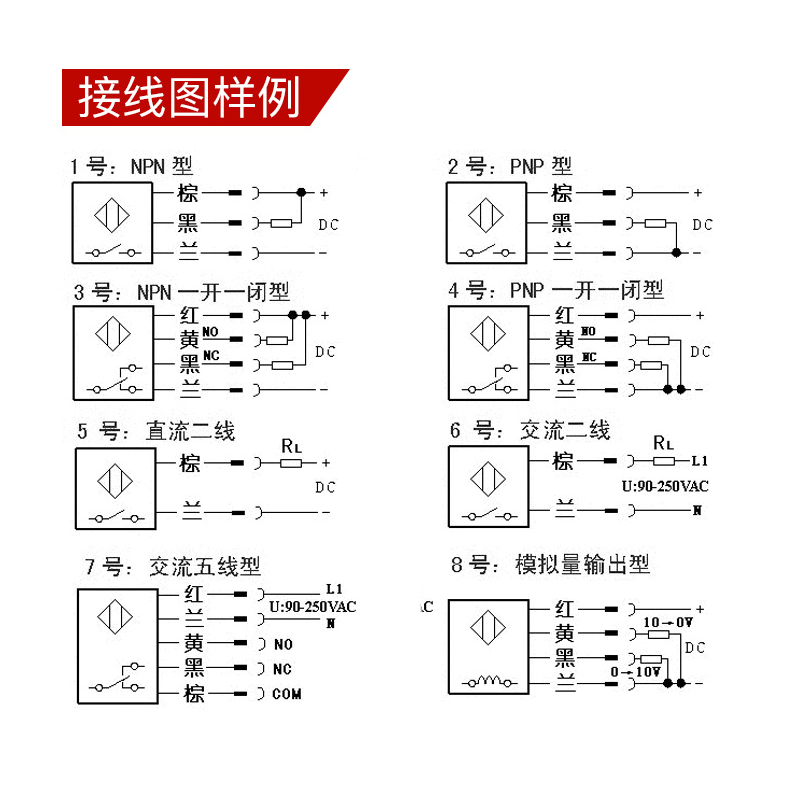 沪工电感式接近开关感应传感器LXJ8(3SG)3234/0AJ33-N或P NPN PNP - 图2