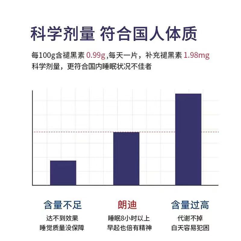 朗迪褪黑素安瓶助眠胶囊官方正品维生素b6睡眠片退黑色素 - 图3