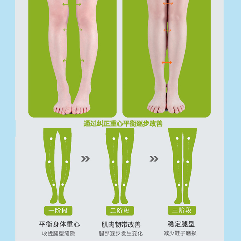 xo型腿O型腿足外内翻内八字脚矫鞋垫正改善美腿直腿神器纠正拖鞋 - 图0