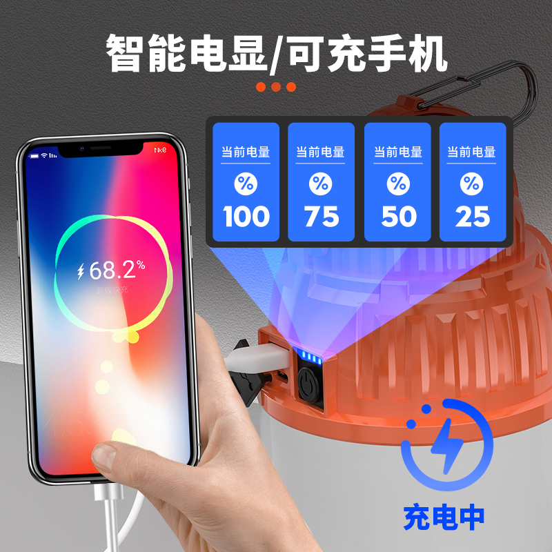 太阳能充电灯泡夜市摆摊地摊灯家用停电应急照明移动超亮户外露营-图3