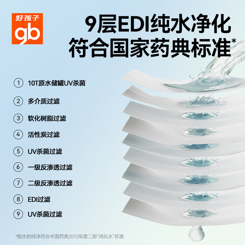 好孩子木糖醇婴儿手口湿纸巾带盖宝宝湿巾新生儿屁屁专用80抽24包,淘宝优惠券,粉丝福利购,淘宝优惠卷
