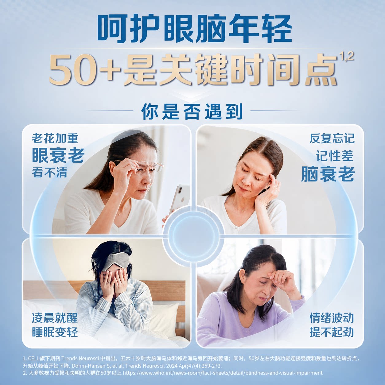 图 2