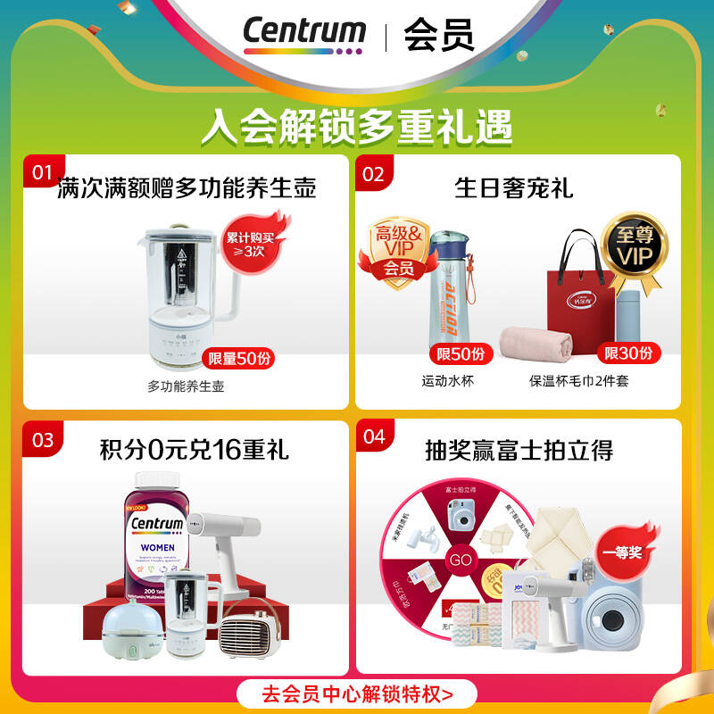 Centrum善存海外中老年男士复合维生素叶黄素营养品番茄红素100粒