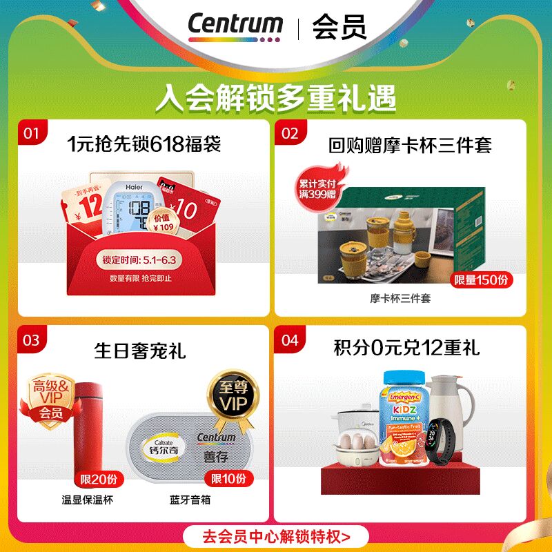 Centrum善存海外男女性复合维生素中老年维生素综合营养200粒组合 - 图0