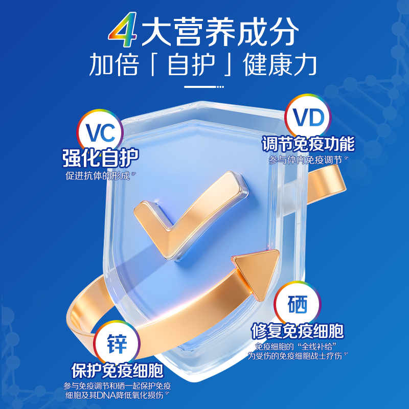 Centrum善存海外银片维生素C复合维生素中老年男士营养品维B275粒