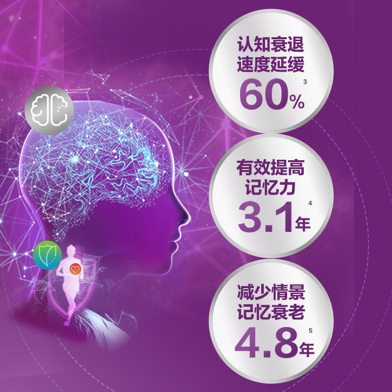 Centrum善存海外中老年女士复合维生素C叶黄素女性多维B营养100粒