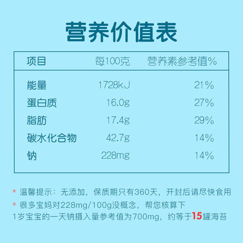 芝麻夹心脆罐装儿童孕妇即食海苔 帅鱼海苔系列