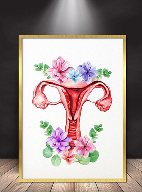 乳房保养广告挂画 养生馆墙壁画产康馆月子中心子宫产后修复挂画
