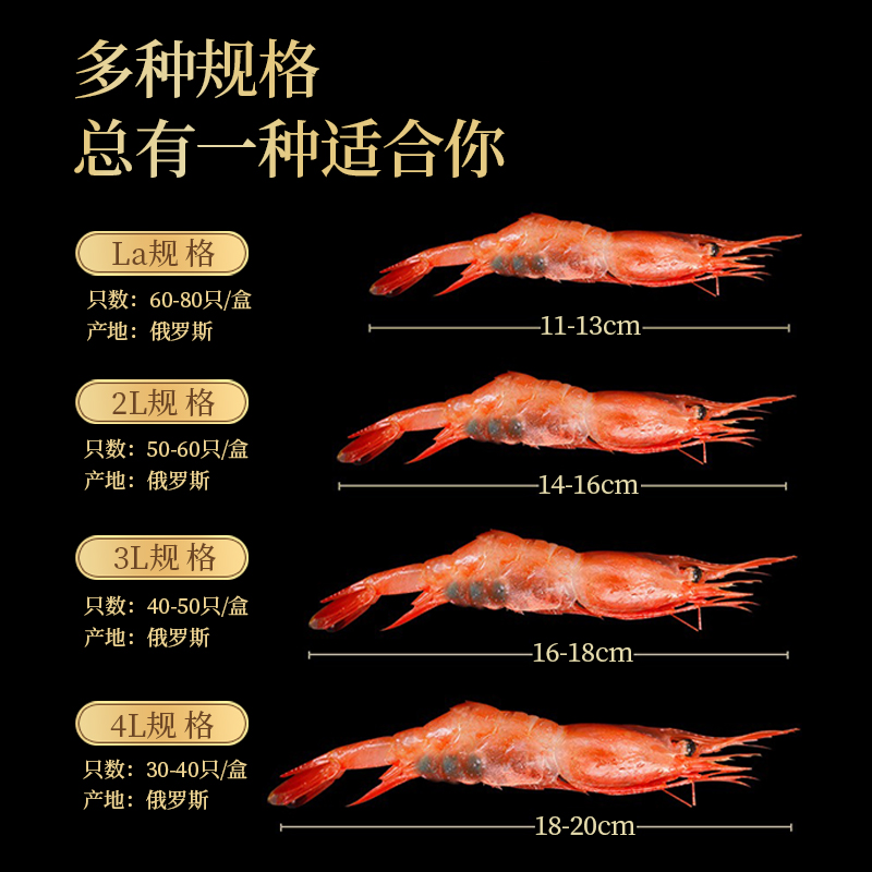 甜虾刺身北极冰山俄罗斯进口2L3L4L速冻带籽寿司日料理拼盘食材 - 图0