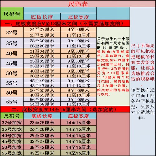 平板拖把替换布毛巾超细纤维尘推头加厚吸水拖布头布套式通用拖布-图0