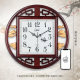 Combas silent wall clock