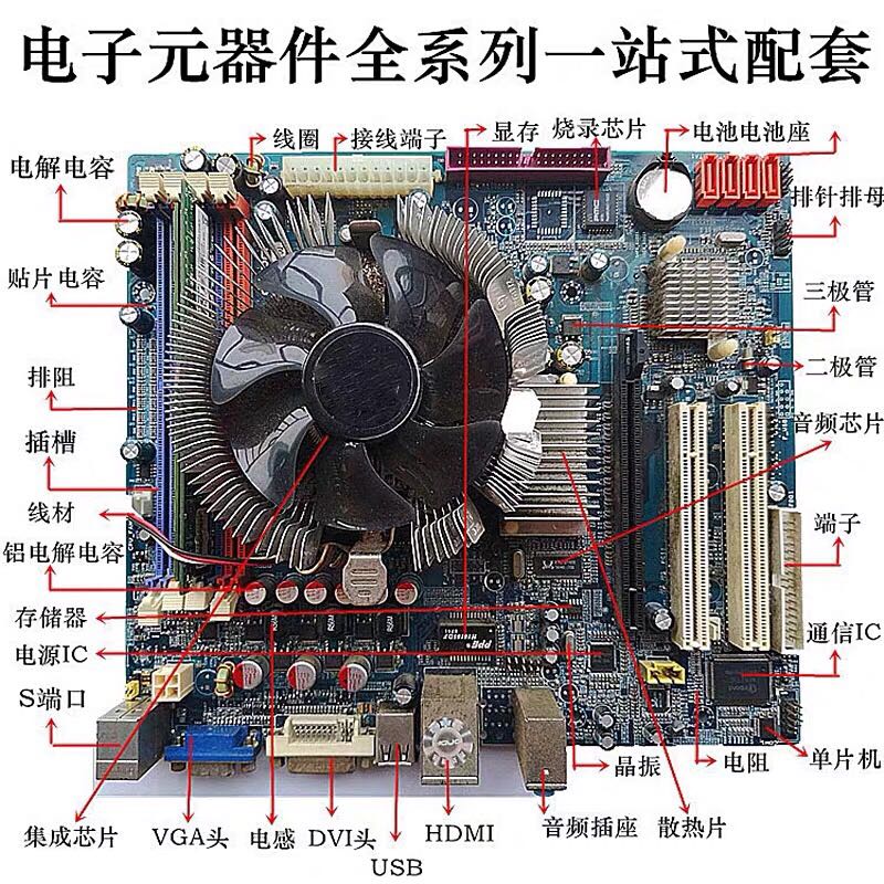 全新原装TDA1521A封装ZIP音频功率放大集成电路现货量大价优-图1