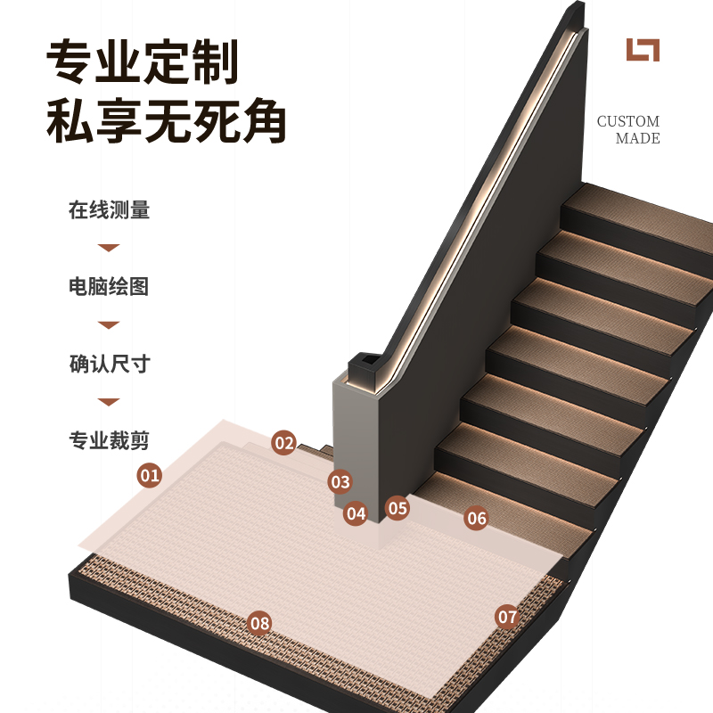 楼梯踏步垫家用实木阶梯式防滑脚垫子可定制复式台阶地垫静音地毯-图0