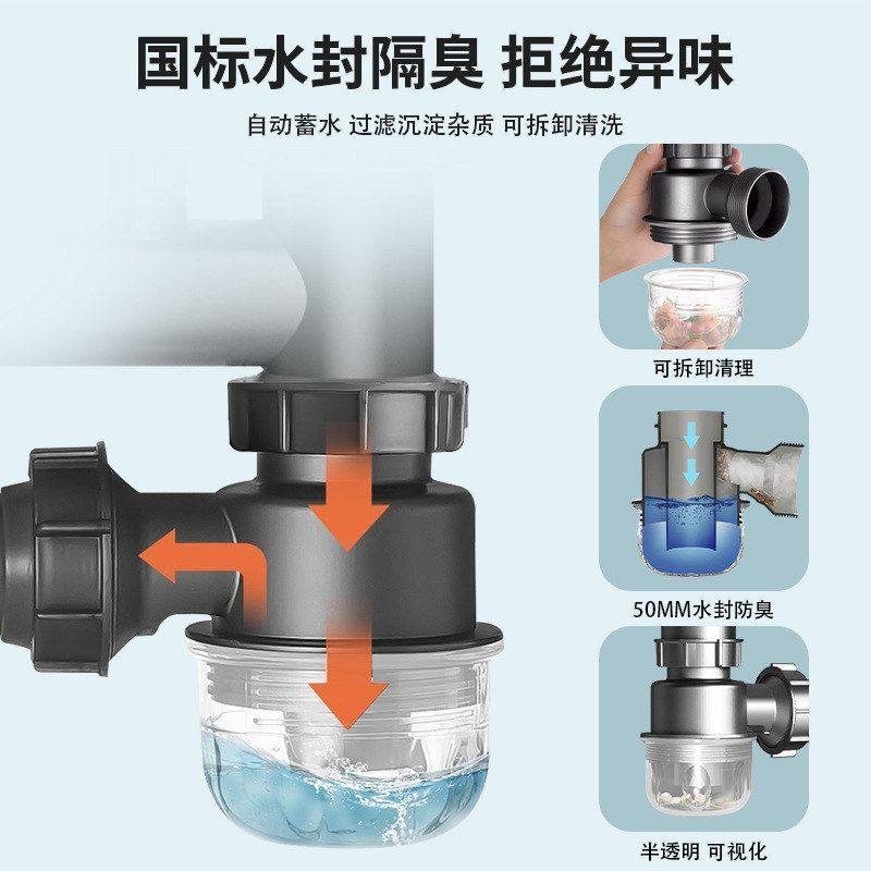 防臭不锈钢器下水排水管下水管洗菜漏斗水槽全套厨房盆提篮双槽件,淘宝优惠券,粉丝福利购,淘宝优惠卷