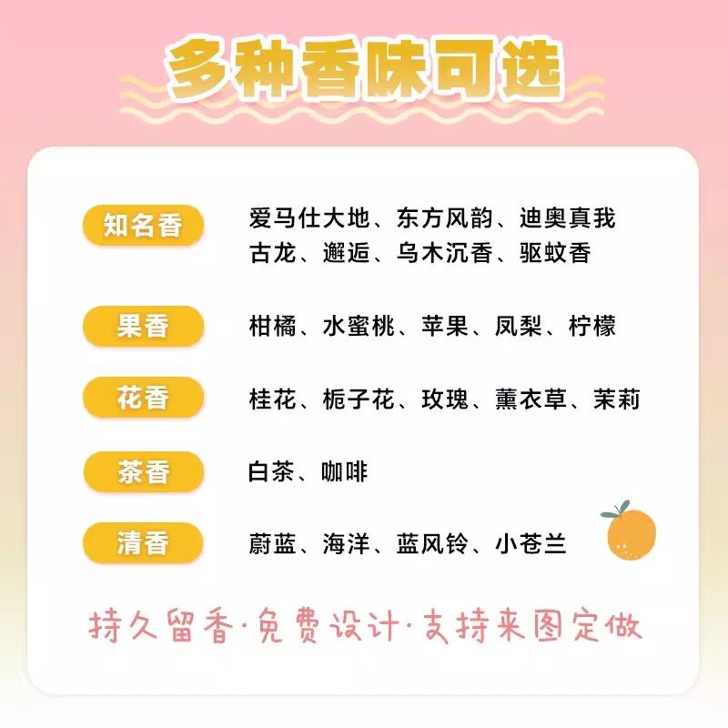 新年香片定制春节氛围伴手礼logo装饰礼盒小吊牌设计车载马年香薰吊卡持久留香去味卡片定做衣橱柜高级扩香卡,淘宝优惠券,粉丝福利购,淘宝优惠卷