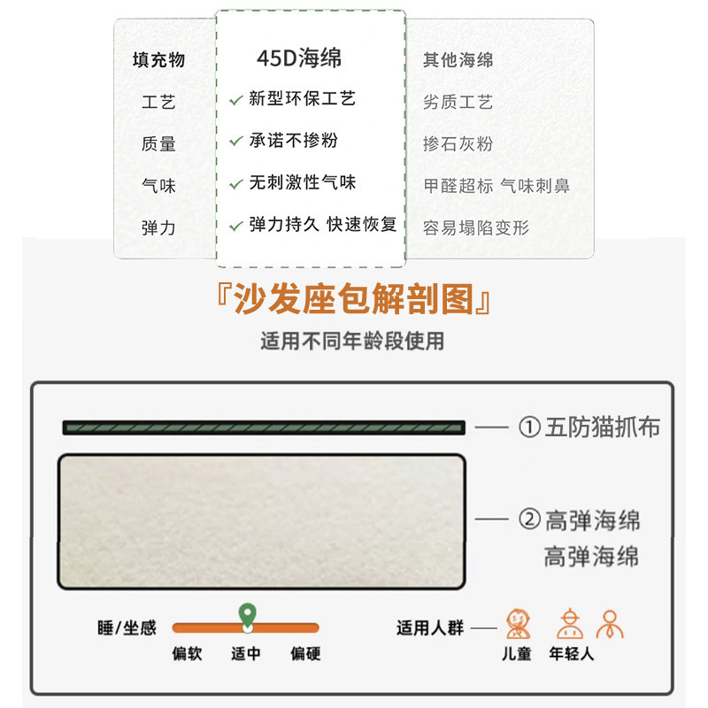  麦田影响力沙发床