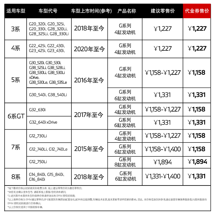 BMW/宝马官方单次机油机滤小保养含工时适用G系列,淘宝优惠券,粉丝福利购,淘宝优惠卷