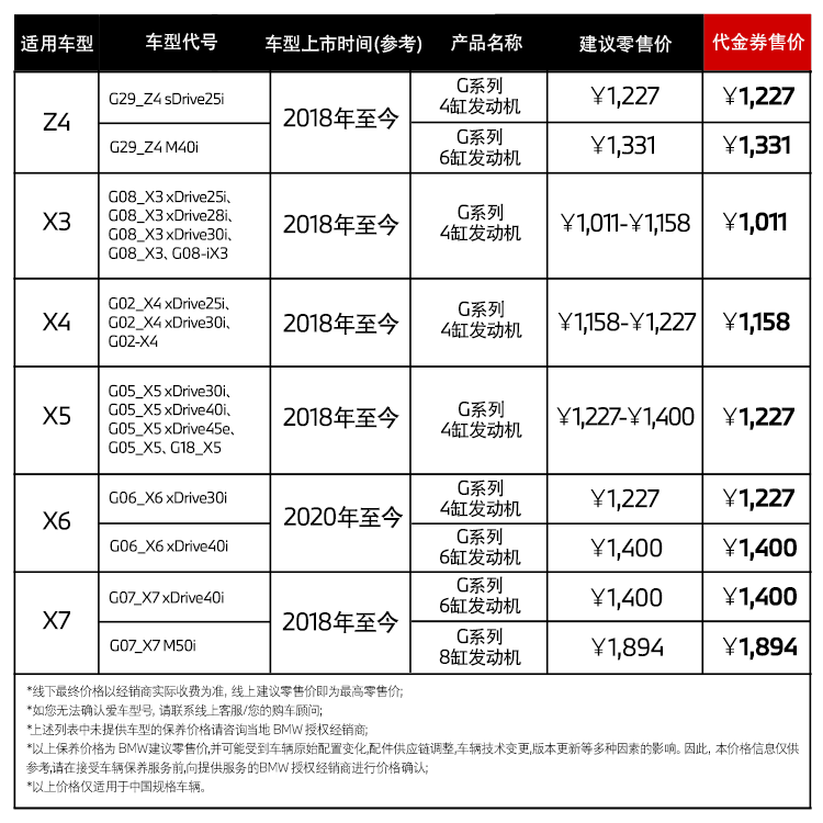 BMW/宝马官方单次机油机滤小保养含工时适用G系列,淘宝优惠券,粉丝福利购,淘宝优惠卷
