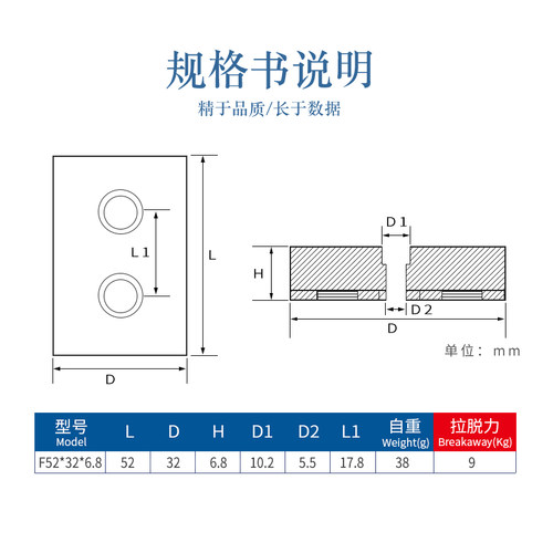 方形包胶强磁底座F52x32x6.8双直孔包胶磁铁钕铁硼强磁包胶吸盘 - 图0