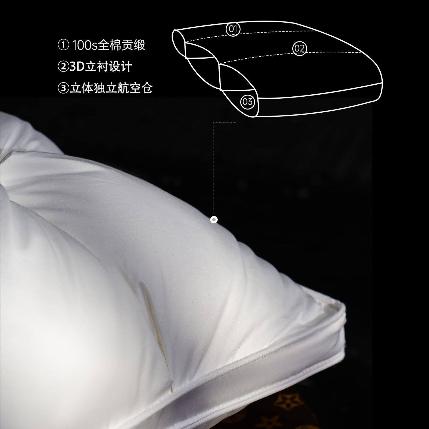 思辰高端95白鹅绒双人枕酒店成人护颈椎助睡眠枕芯羽绒枕头一对装,淘宝优惠券,粉丝福利购,淘宝优惠卷