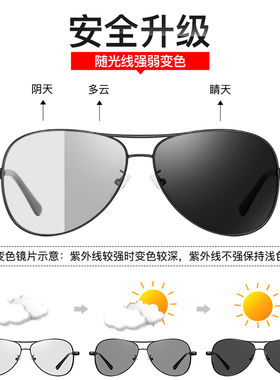 变色夜视偏光驾驶钓鱼司机太阳镜