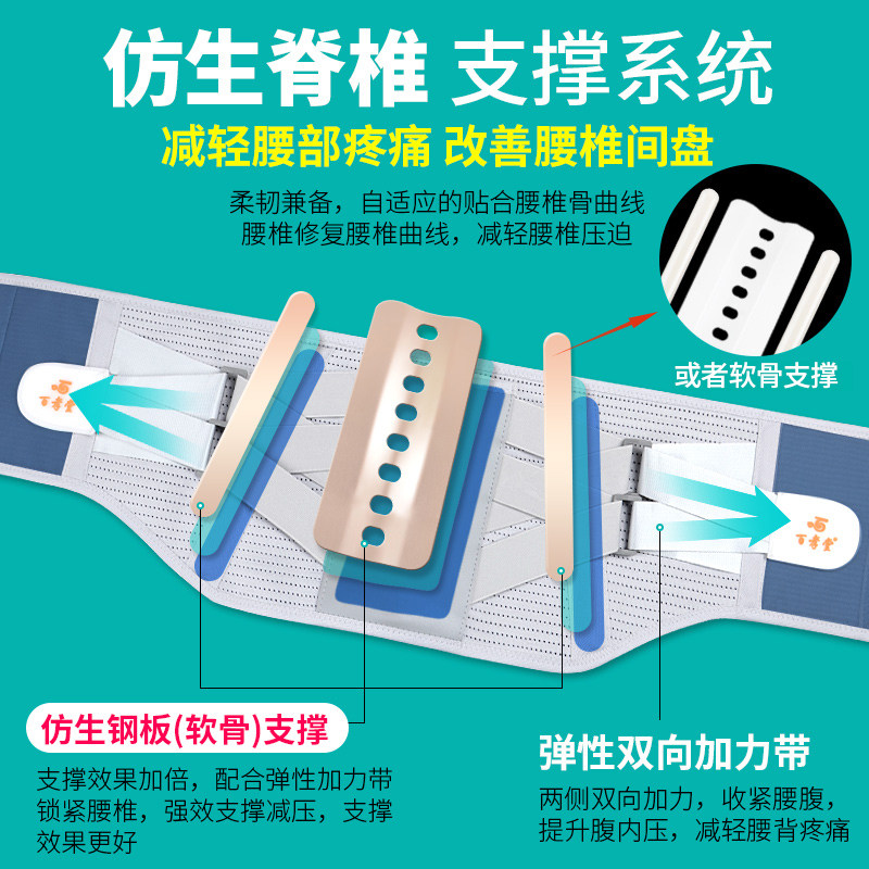 医用腰间盘突出发热磁疗疼护腰带 百孝堂护具（器械）