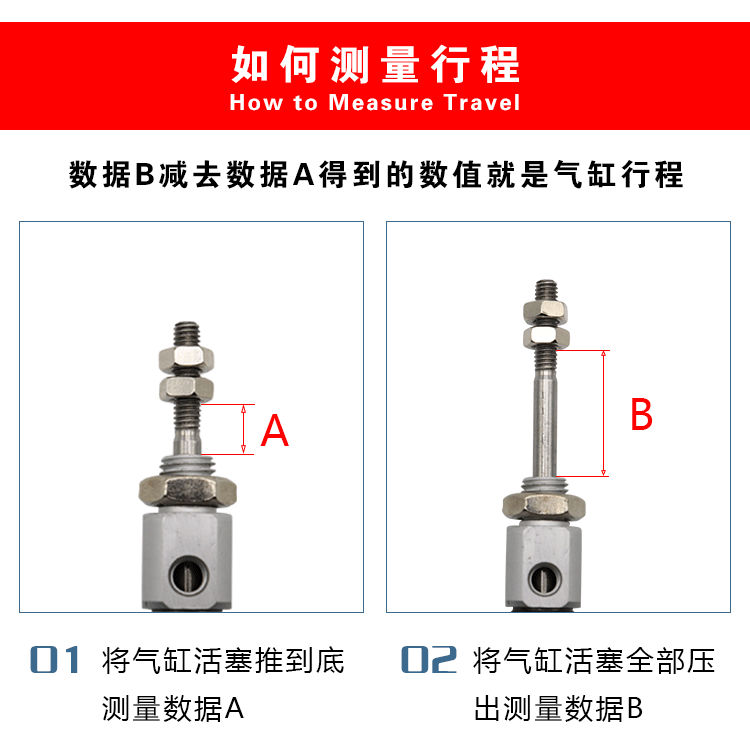 SMC型笔形迷你气缸CDJ2B10*5/1015-20/25X30/40/50/60/75/100/175 - 图1