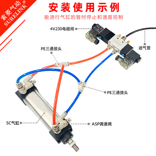 SMC型先导式单向阀万向型调速阀逆止阀ASP330F/430F/530-01/02-08 - 图0