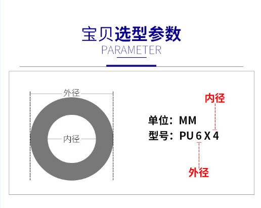 PU气管8mm空压机高压气动软管PU8*5/6*4/10*6.5/12*8/16*12透明白 - 图0