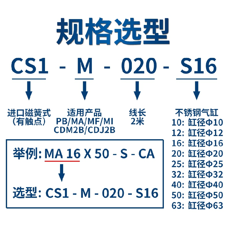 AirTAC亚德客型磁性开关CS1-M-020-S10/12/16/20/25/32/40绑带