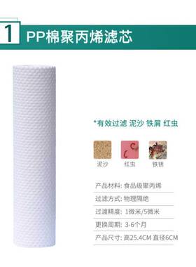 适配怡口/3M前置PP滤芯