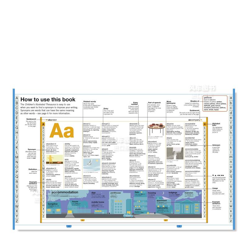 【预 售】少儿图解同义词 Children’s Illustrated Thesaurus英文原版图书进口外版书籍 - 图2