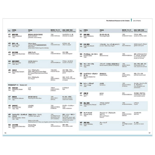 【现货】日本美术馆官方指南国立国际美术馆名作日英双语解说国立美术馆ガイド4国立国际美术馆の名作日文原版现代艺术书籍-图3