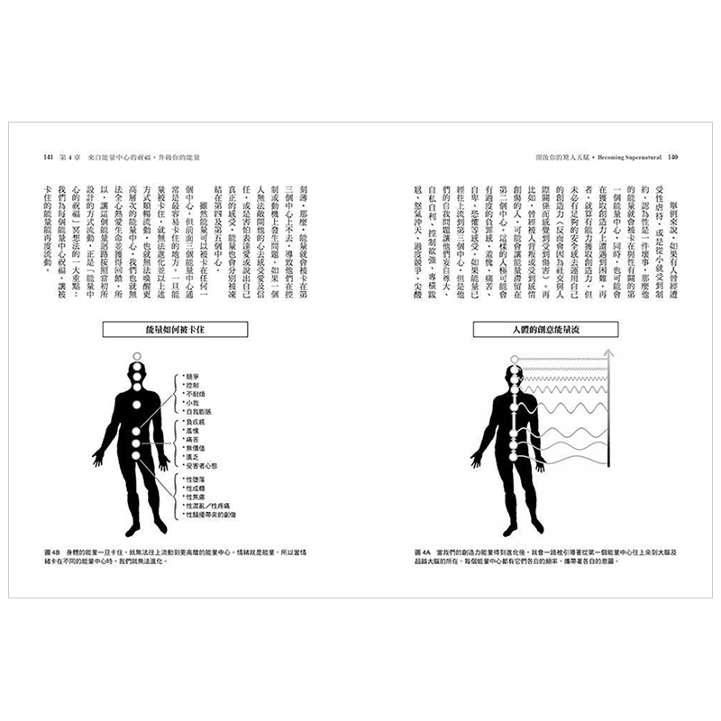 【预 售】开启你的惊人天赋：科学证实你能活出*致美好的人生状态中文繁体心灵Joe Dispenza平装三采出版进口原版书籍 - 图2