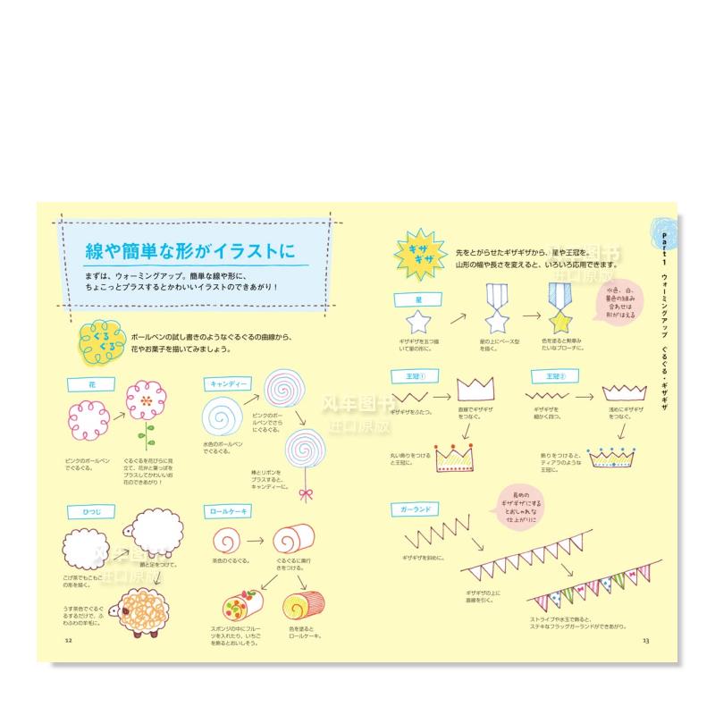 【预 售】新装版 小型插画&手绘文字绘制书 新装版 気持ちが伝わる!ちょこっとイラスト&手がき文字が描ける本日文插画技法 米丸ゆ - 图0