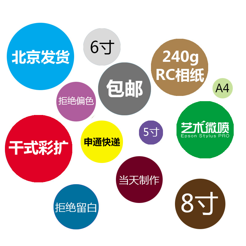 照片冲印洗照片打印定制手机相片5寸6寸7寸8寸冲印集体照12寸包邮 - 图2