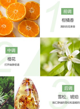 香水身体乳留香保湿补水防干裂