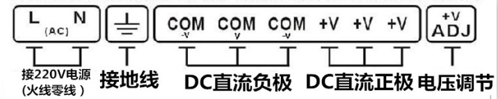 S-720-12大功率直流开关电源12V60A变压器电机驱动安防设备供电 - 图1