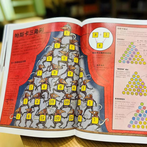 正版全套4册dk万物运转的秘密+dk科学运转的秘密+dk数学运转的秘密+dk机械运转的秘密dk儿童百科全书科普书小学生理科启蒙课外书 - 图2