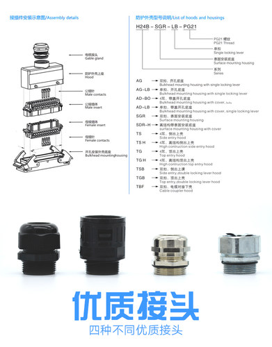 上海哈亭连接器48针矩形插头自动化重载连接器航空插头热流道插座 - 图3
