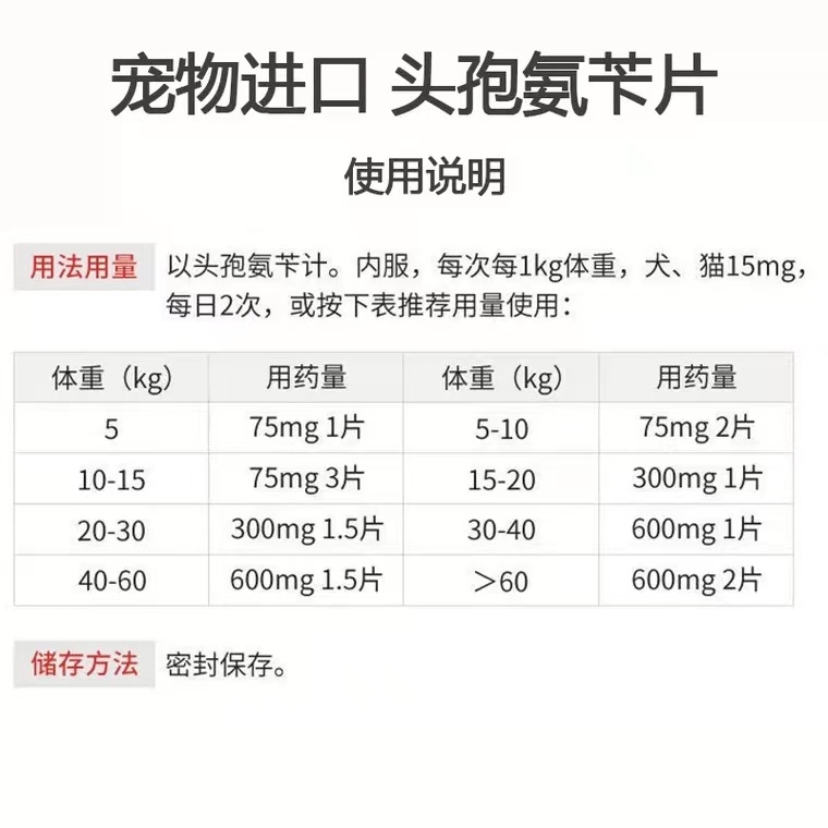 乐利鲜75/300/600mg头孢氨苄片法国维克宠物猫狗细菌皮肤尿路感染-图0