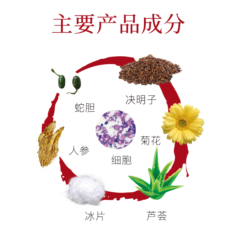 百灵金方明目液宠物眼药水猫狗狗角膜炎结膜炎抗菌止痒消肿滴眼液