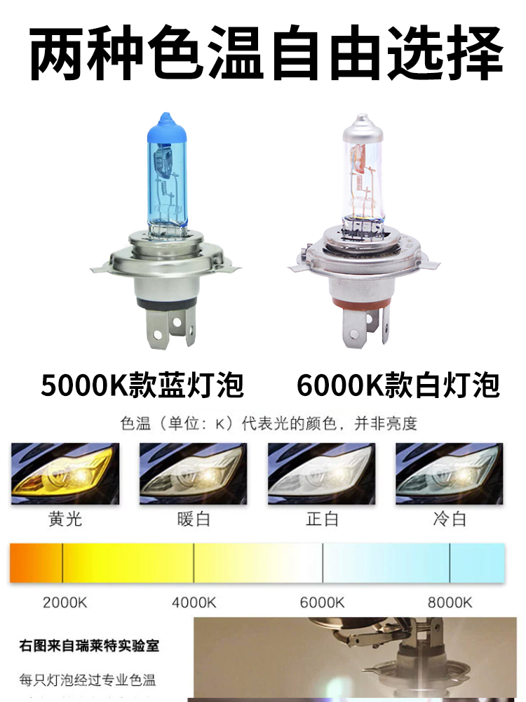 瑞莱特汽车大灯氙气灯泡H1H3H4H7货车远近光灯雾灯疝气24V100W-图1