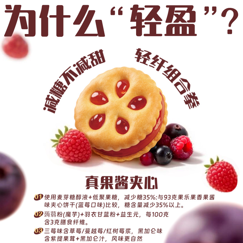 【李好直播间】嘉士利果乐果香夹心饼干轻食果酱圆饼休闲零食小吃