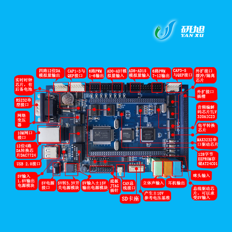 研旭TMS320F2812至zun板TIdsp开发功能强大二次开发例程丰富包邮 - 图0