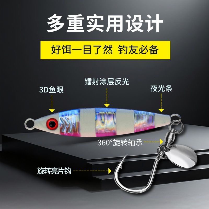 远投小胖子铁板路亚饵夜光海钓旋转亮片鲅鱼刀鱼带鱼通杀鱼饵假饵,淘宝优惠券,粉丝福利购,淘宝优惠卷