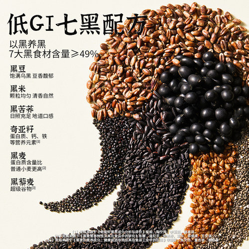 老金磨方无糖轻脂低GI黑芝麻丸无糖健康滋补九蒸九晒 - 图2