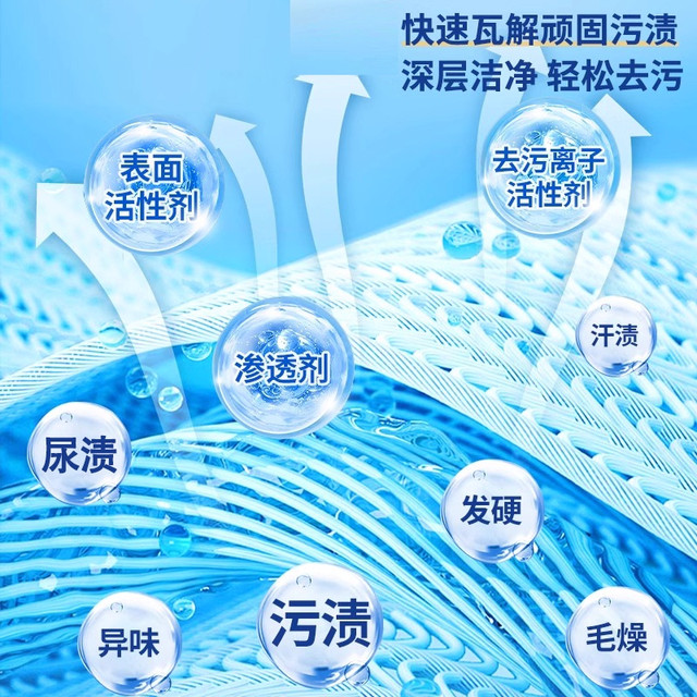 Mouse urine cleaning laundry mattress removing pet urine stains decomposition water-free washing artifact bed sheet urine stain cleaning agent