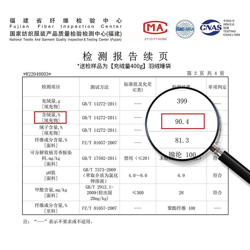 南极人羽绒睡袋成人户外超轻量露营鸭绒加厚防寒车用秋冬被子两用 - 图1